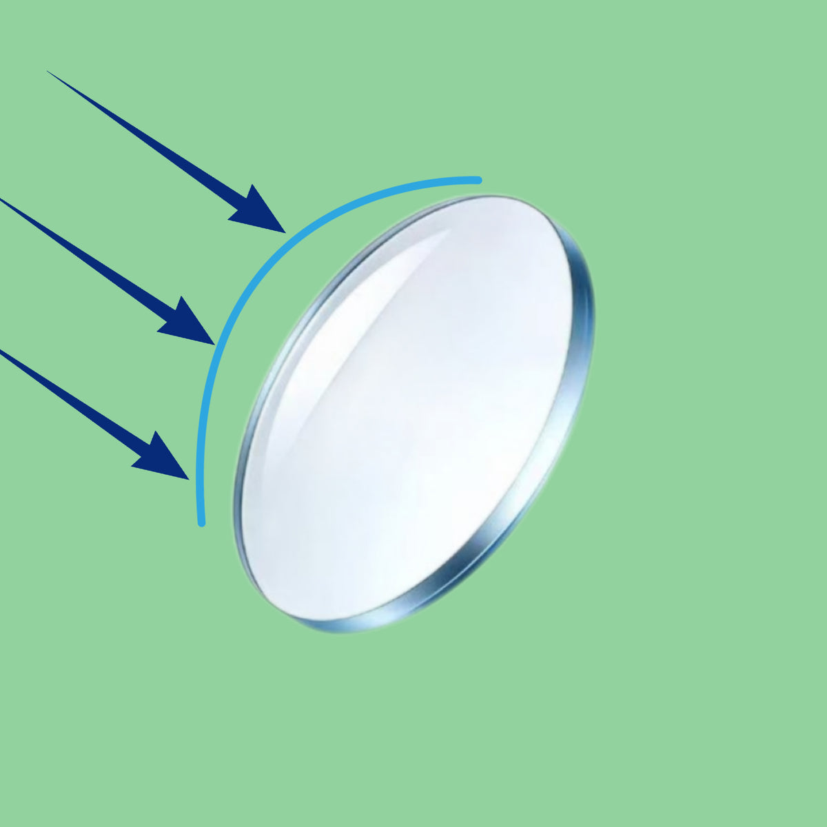 Blue Light Lenses - Advanced