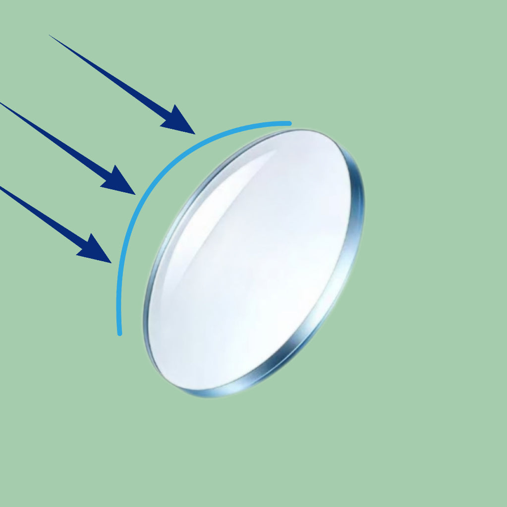 Blue Light Lenses - Standard Plus