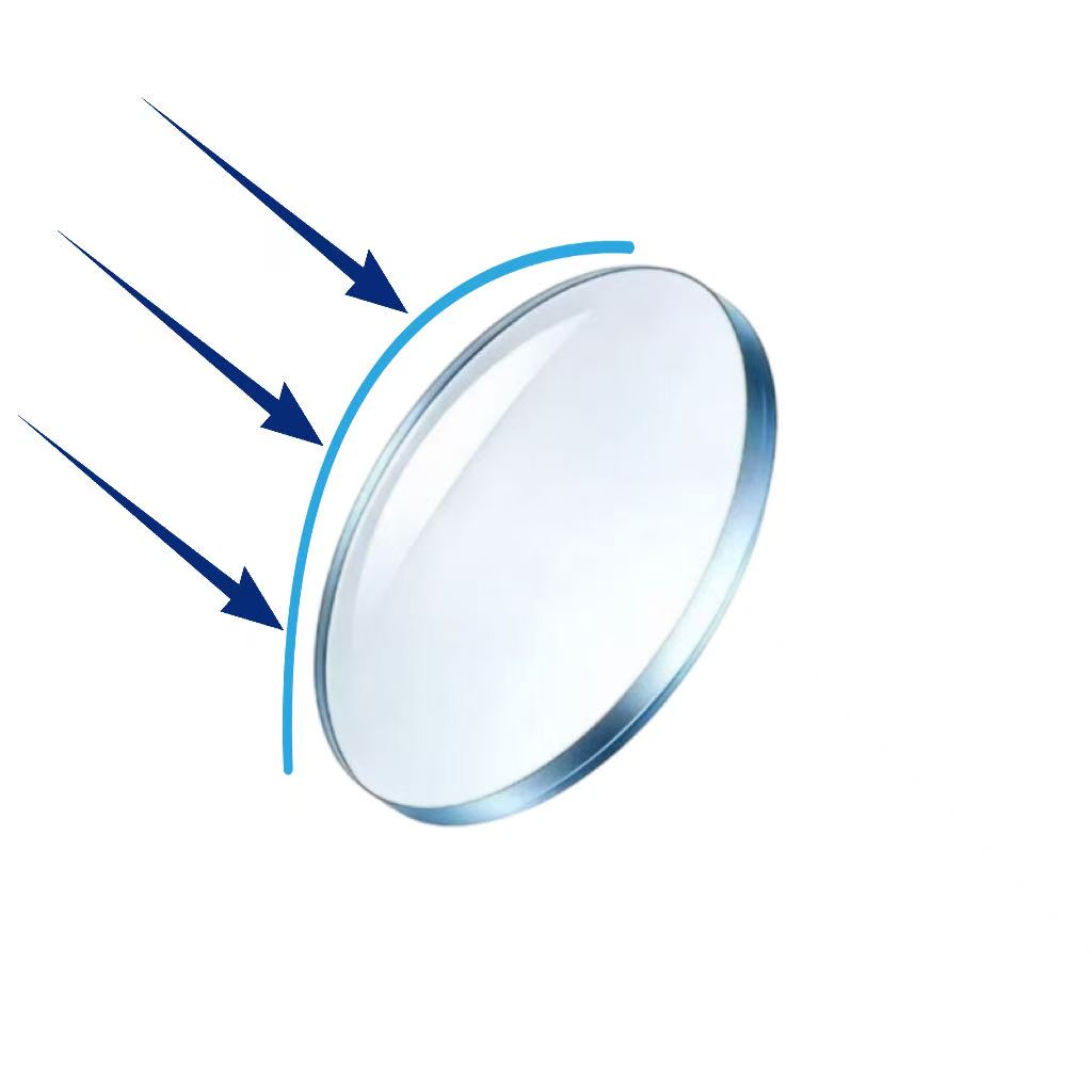 Blue Light Lenses